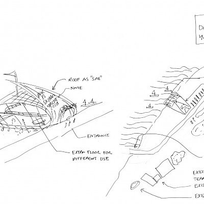 Liong Lie architects Dar es Salaam Yacht Club concept sketch