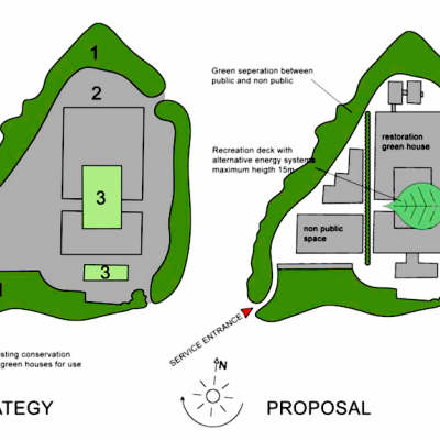 Liong Lie architects Hyde Park schets strategy and proposal